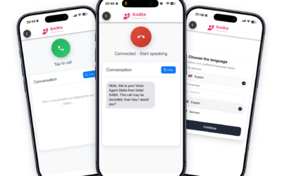 Lost in Translation: How Voice AI Eliminates Language Barriers and Delights International Hotel Guests