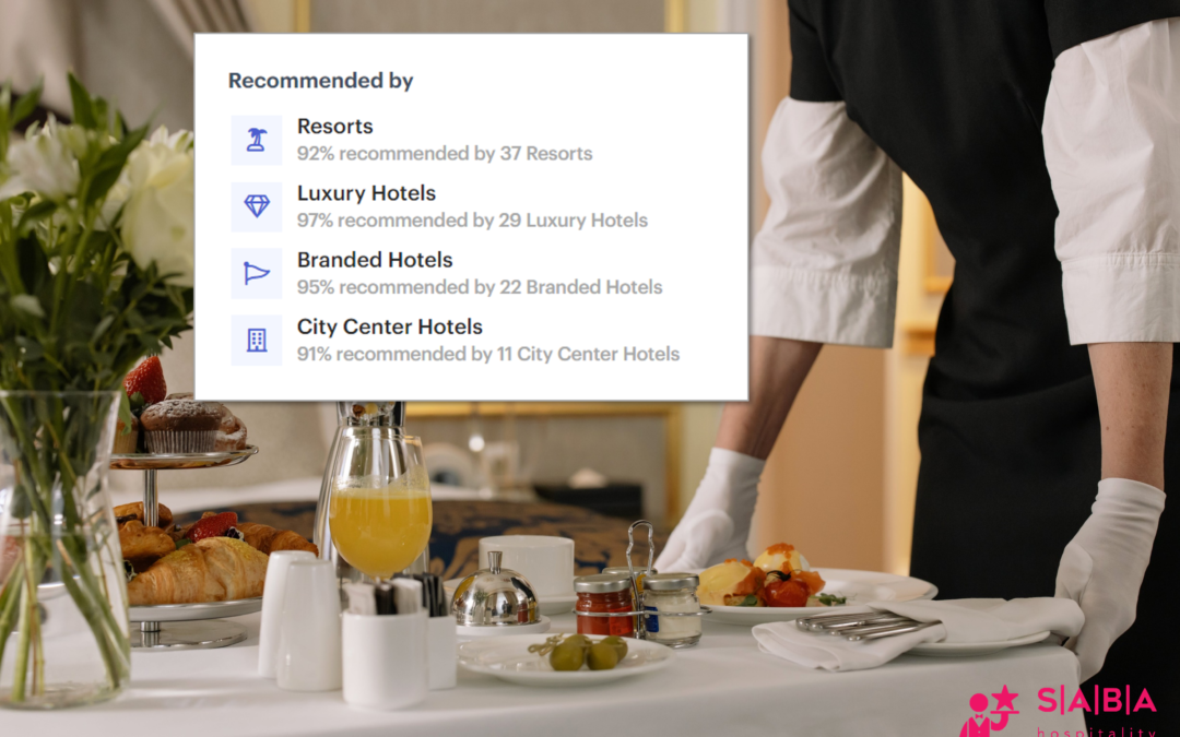 Mobile Ordering in Luxury Hotels & Resorts