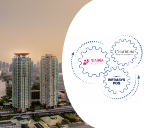 Chatrium Hospitality selects SABA Hospitality to elevate guest engagement across its portfolio