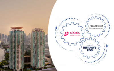 Chatrium Hospitality selects SABA Hospitality to elevate guest engagement across its portfolio