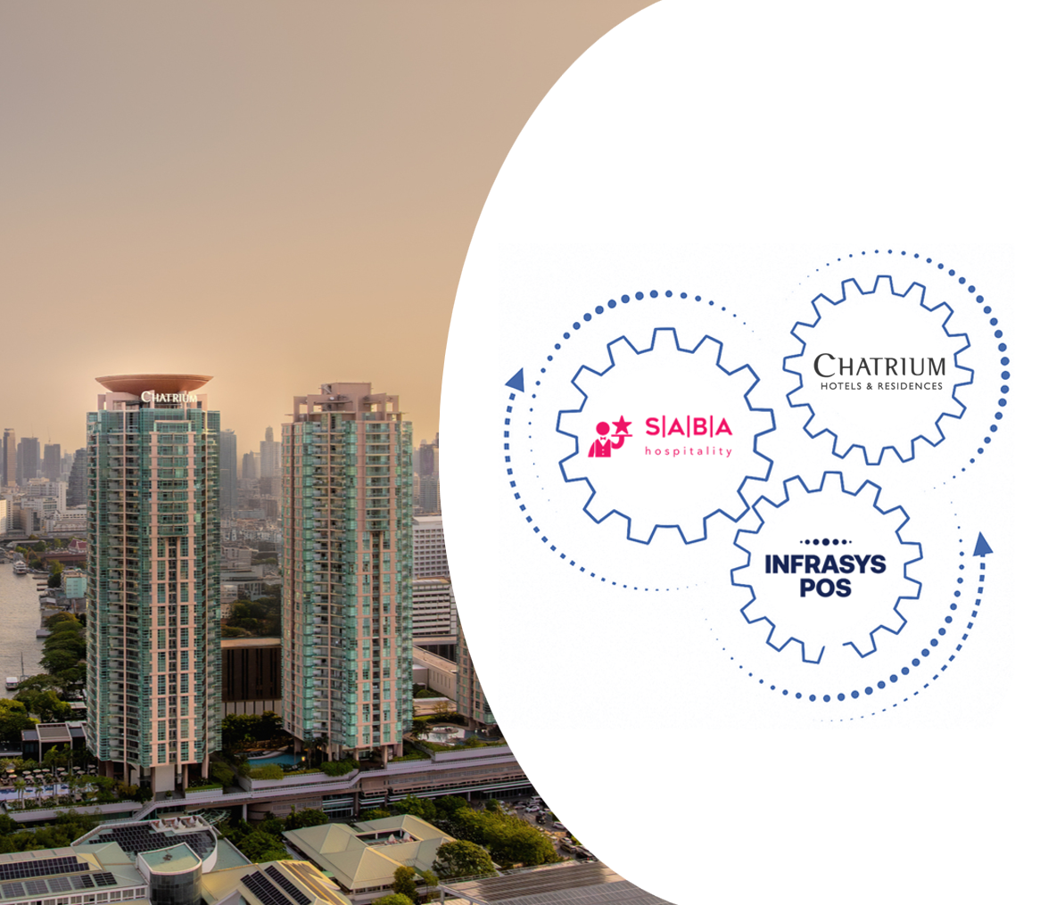 Chatrium Hospitality selects SABA Hospitality to elevate guest engagement across its portfolio